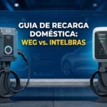 dois carregadores veiculares lado a lado numa bancada, onde atrás aparece um carro elétrico
